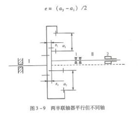 安裝示意圖2