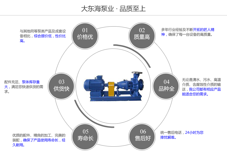 大東海泵業(yè)化工離心泵質量保證圖